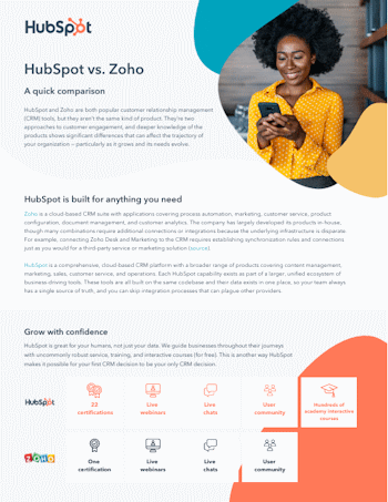 HubSpot vs. Zoho Comparison Guide
